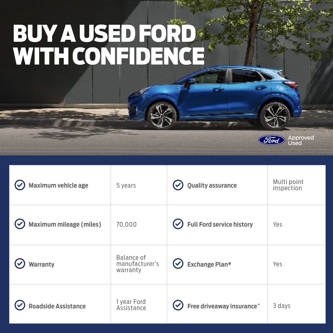 RET_July_23-DMKeith-Approved-Used-Tiles-Ford-1080x1080